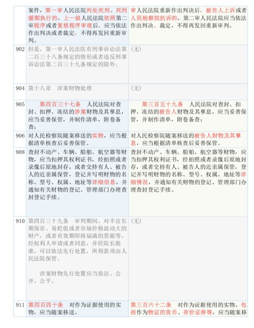 澳门三肖三码最准的三肖|科学研究解释落实_实验版.2.229