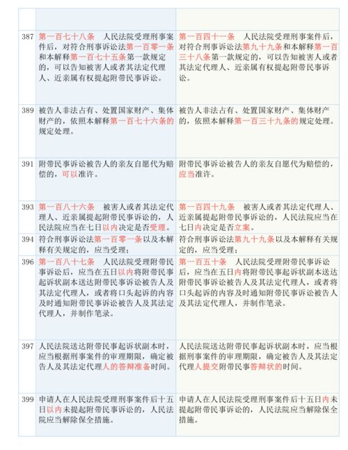 澳门三肖三码最准的三肖|科学研究解释落实_实验版.2.229