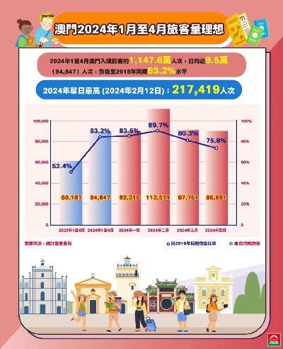 2024澳门精准正版|权威研究解释落实_macOS.8.361