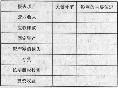 港澳黄大仙资料论坛|定性分析解释落实_预约版.2.765