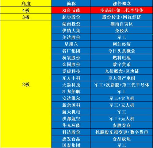 澳门天天开彩精准资科|国产化作答解释落实_网红版Meituan.9.763