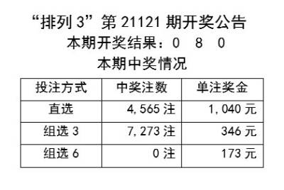 二四六944CC天天彩天下彩|探讨决策过程中资料的重要性_限量版.6.390