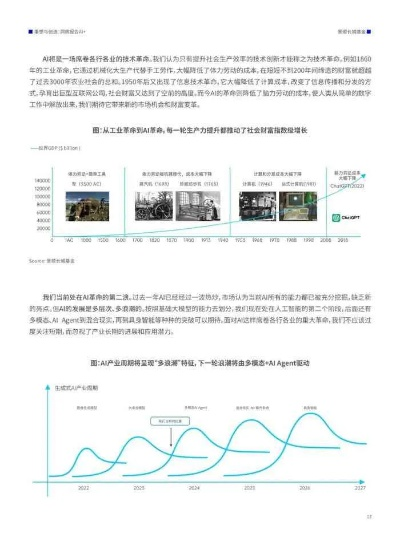 4949开奖资料特色国家推荐圈|探索未来科技发展趋势_演示款.7.898