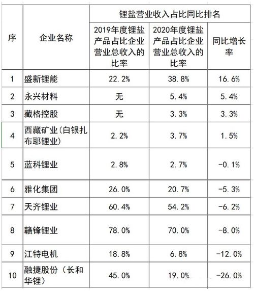 正版大全资料49|新趋势下的投资攻略与机遇_高端款.0.353