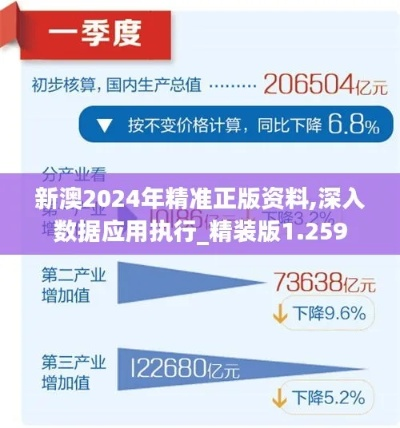 新澳大全2024正版资料|理论解答解释落实_专家版.7.780