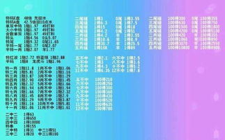 精准一肖100 准确精准的含义|经典解答解释落实_智慧版SIP.8.851