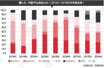 626339澳彩开奖结果查询|解析关键问题的重要性与实施策略_Hybrid.4.805