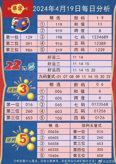494949开奖结果预测|探索新兴趋势与生活智慧_潮流版Timi.7.648