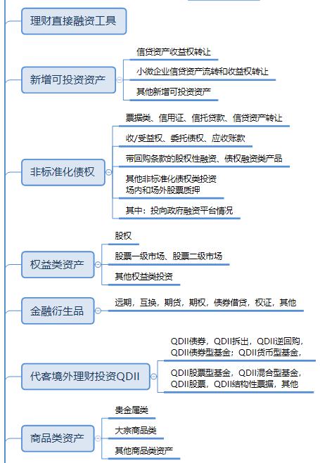 港澳图库资料大全|标准化流程评估_财务集.0.202