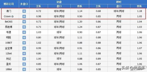 626969澳彩资料大全2020期|详细解答解释落实_DX.3.829