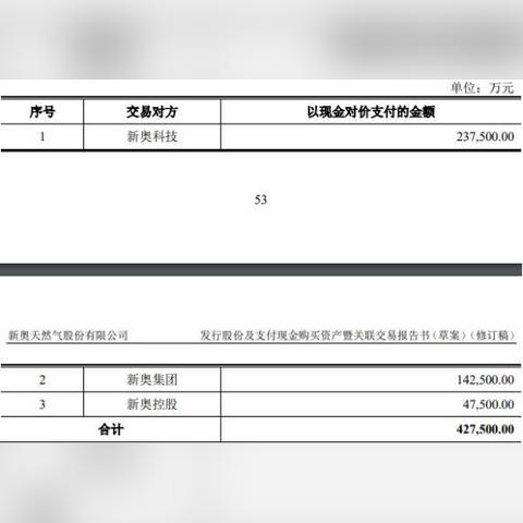 2024新奥资料免费精准天天大全|专家解答解释落实_交流版.0.686