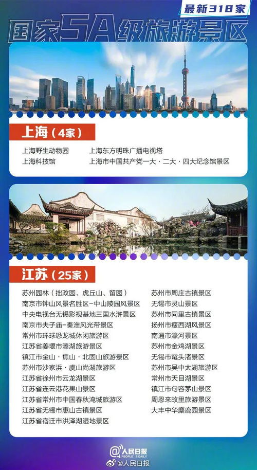澳门最精准免费资料大全旅游景点|探讨决策过程中资料的重要性_XP款.6.281