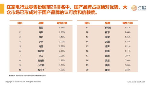 2024年正版资料免费大全最新版本亮点介绍|探索新兴趋势与生活智慧_电信版IPHONE.7.814