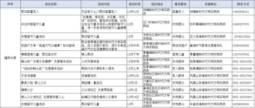 新奥门资料大全正版资料2024年|国产化作答解释落实_效率版.2.830