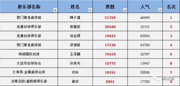 澳门一码中精准一码|精确数据助你赢得胜利_管控版.4.885