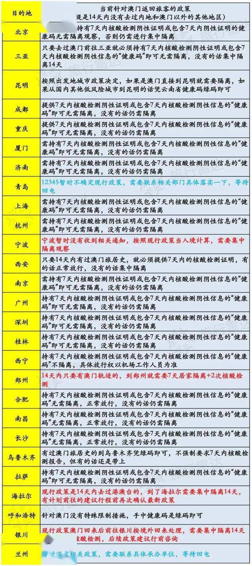 澳门资料大全+正版资料今天的今|探索新兴趋势与精彩故事_精简版.9.954