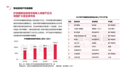 2024年新澳天天免费资料|可靠数据解释落实_极限版IP.5.260