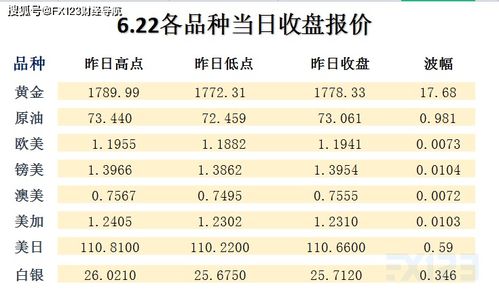 2024年新澳天天免费资料|可靠数据解释落实_极限版IP.5.260
